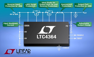 凌力尔特推出具备理想二极体的突波抑制器LTC4364