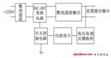 基于TopswitchⅡ芯片開關電源理論設計與仿真