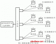 基于<b class='flag-5'>虚拟仪器</b>的微震实时监测<b class='flag-5'>系统</b>