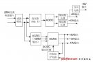 多路输出直流电压的AC/DC电源模块设计