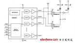 單電源、低功耗的可編程窗口檢測器(CN0182)