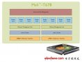 ARM推出第二代Mali-600图形处理器及其业界评价