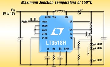 凌力爾特推出適于高電流LED應用LED驅(qū)動器