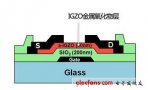 不讓三星、LG獨美 夏普在IFA 2012推出新型IGZO屏幕