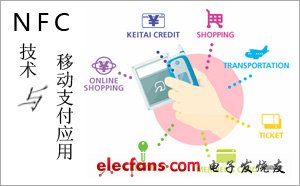 NFC<b class='flag-5'>技术</b>与<b class='flag-5'>移动</b><b class='flag-5'>支付</b>应用