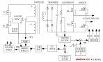 基于LM25037的車載逆變器設(shè)計方案