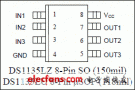 DS1135L業(yè)內(nèi)首款3V、微型μSOP封裝的3合1高速延遲線