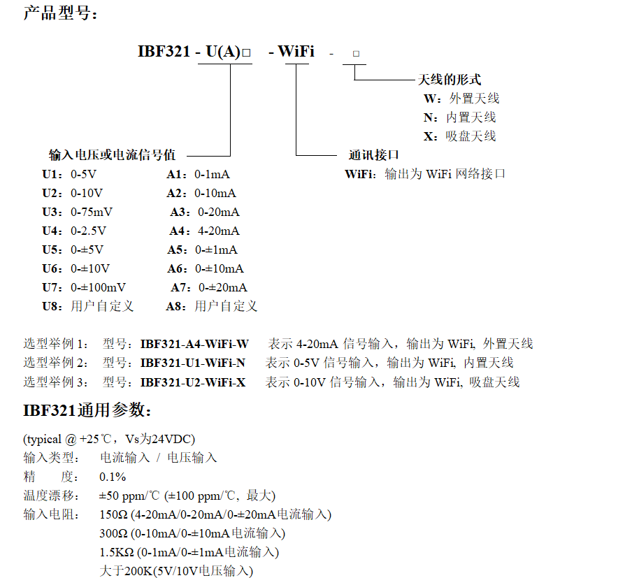 串口传输