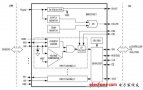 MAX31911八进制,数字输入转换器/串行