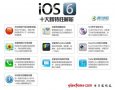 iOS 6來啦! 蘋果今日提供官方升級服務