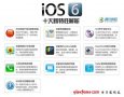 iOS 6來啦! 蘋果今日提供官方升級服務(wù)