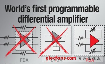 德州仪器推出全球首批可编程差动放大器（PDA）