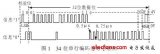 基于FPGA芯片的34位串行编码信号的设计与实现