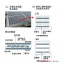 京瓷的三栅线太阳能电池专利，抵御中国企业低价销售的利器？