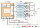 運用多相數字電源解決方案應對系統問題