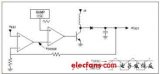 DC-DC開關電源管理芯片的設計