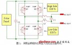 提高太陽能逆變器效能的IGBT選擇方法淺談