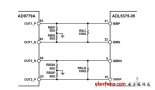 I/Q調(diào)制器ADL5375與雙通道、1 GSPS高速DAC AD9779A實(shí)現(xiàn)接口