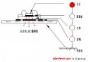 打造LED高光效COB封裝產品的具體方法詳解