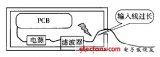 科普电源滤波器使用中常遇到的错误