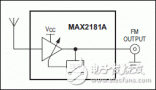 MAX2181A FM汽车低噪声放大器
