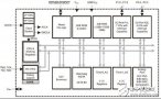 MSP430x09x系列 MCU在電動剃須刀中的應用