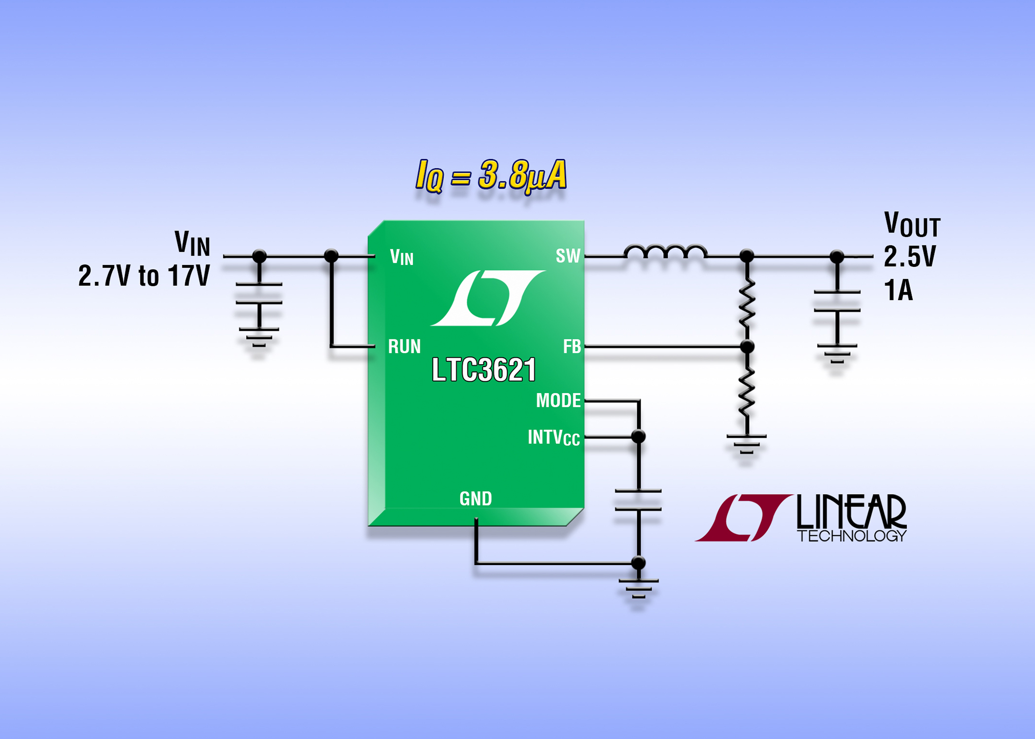 凌力尔特推出高效率、17V输入同步降压型稳压器LTC3621
