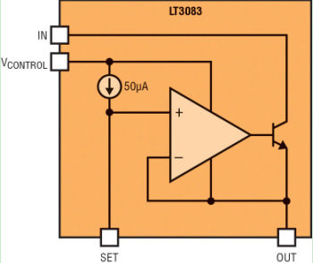 线性稳压器LT3083提供优越的AC和DC性能