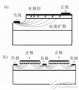 大功率白光LED路灯发光板设计与驱动技术