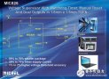 麦瑞半导体推出高精度MIC826电压监控器 面向小尺寸高集成低电流便携应用