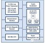 微功耗WiFi无线传感器网络设计与实现