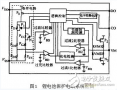 浅谈如何实现锂离子电池保护电路的低功耗设计