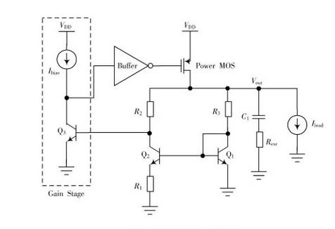 浅谈低电压低静态电流LDO的电路设计