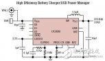 凌力尔特LTC4088 - 高效率的电池充电器/USB电源管理器