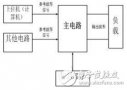 多功能逆變電源的設計要訣：在逆變器結構做文章