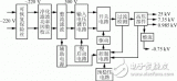 一款小型化高壓小功率電源的設計