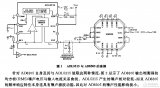 ADL5315与跨导线性对数放大器实现接口电路图