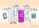 凌力尔特推出先进的高压电源管理器和适合多种电池化学组成的充电器