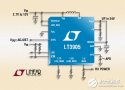 凌力尔特推出固定频率、电流模式升压型 DC/DC 转换器 LT3905