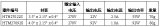 IR推出高溫高壓DC-DC轉(zhuǎn)換器 可減少井下工具的設(shè)計時間與系統(tǒng)成本