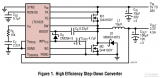 LTC1625：高效率降壓型轉換器電路圖