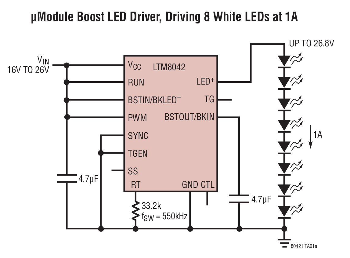 LTM8042/LTM8042-1-μModule升压型LED驱动器和电流源