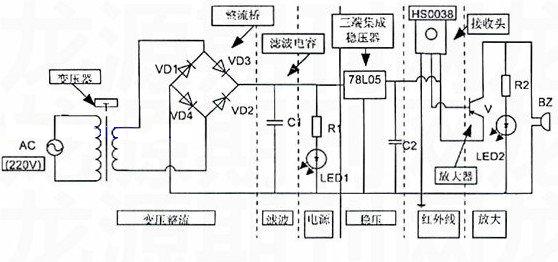 简单实用的<b class='flag-5'>遥控器</b><b class='flag-5'>检测</b>仪电路图