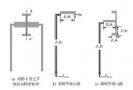 <b class='flag-5'>一</b>款新型雙模<b class='flag-5'>雙</b><b class='flag-5'>通帶</b><b class='flag-5'>濾波器</b>的設計方案