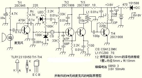 無線調(diào)頻麥克風的設計和制作