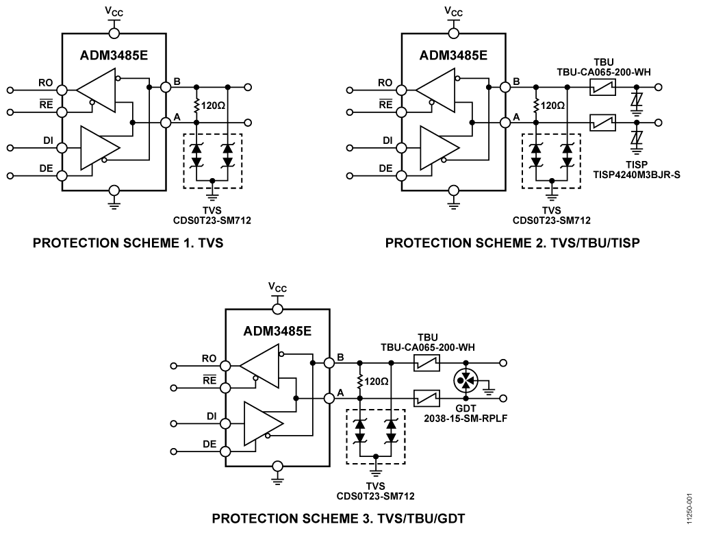EMC COMPLIANT <b class='flag-5'>RS-485</b><b class='flag-5'>收发器</b>保护电路