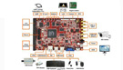 英蓓特科技推出功能完善的SoC FPGA开发套件Lark Board