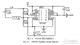 一款电流模式PWM单片式降压稳压器电路图设计