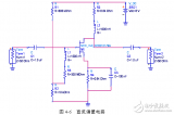 運(yùn)用于WLAN射頻前端功率放大偏置模塊電路設(shè)計(jì)