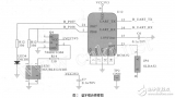 基于<b class='flag-5'>藍牙</b>的便攜式GPS<b class='flag-5'>接收器</b>模塊電路設計